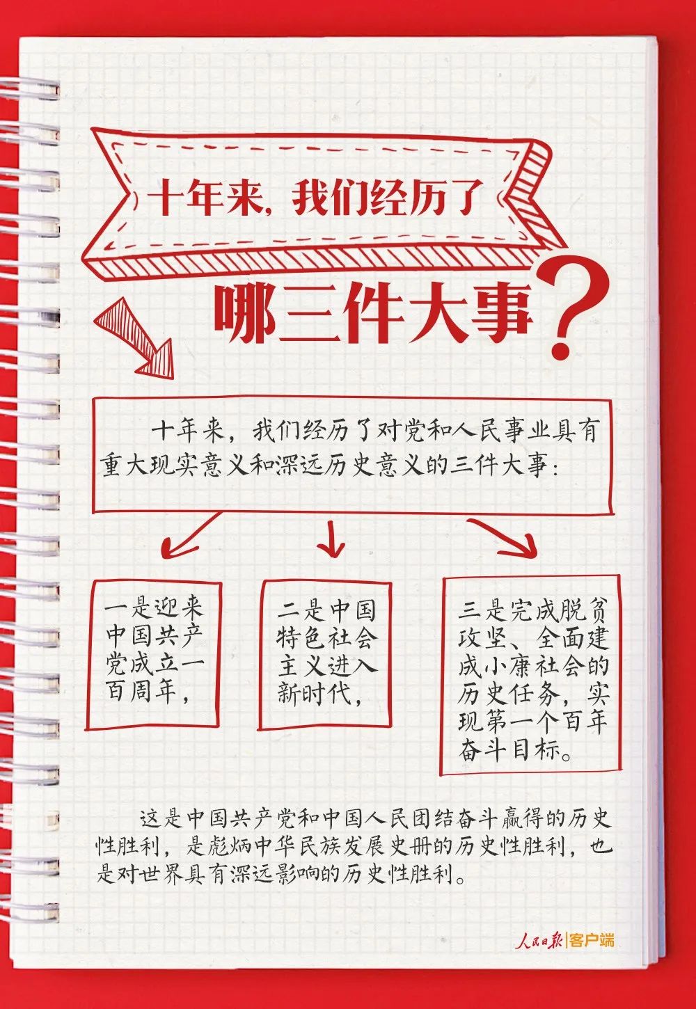 606b74cb95bbf17b24b48a621defea96_640_wx_fmt=jpeg&wxfrom=5&wx_lazy=1&wx_co=1.jpg