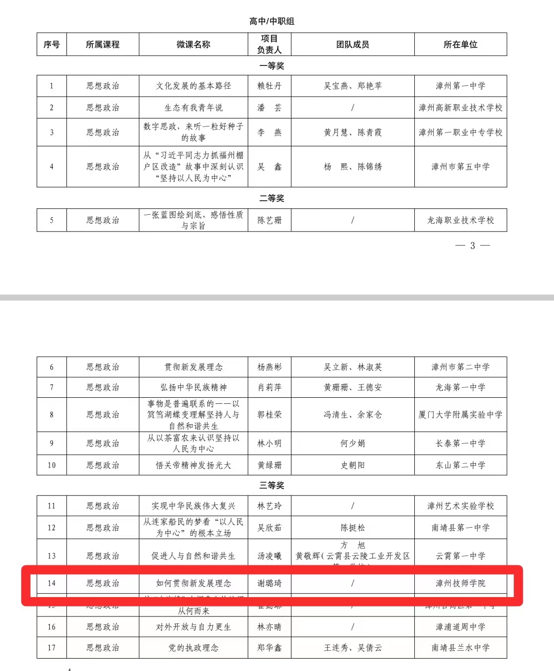获奖信息.jpeg