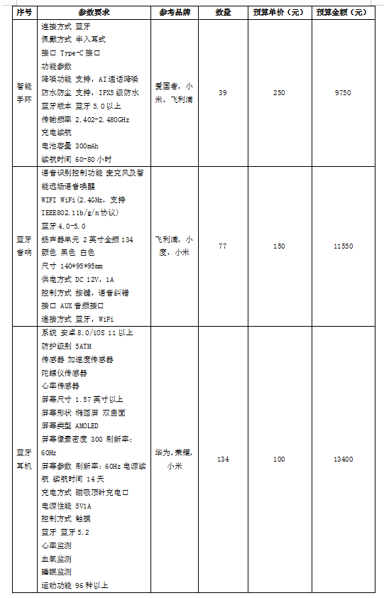 微信图片_20250607152838.png