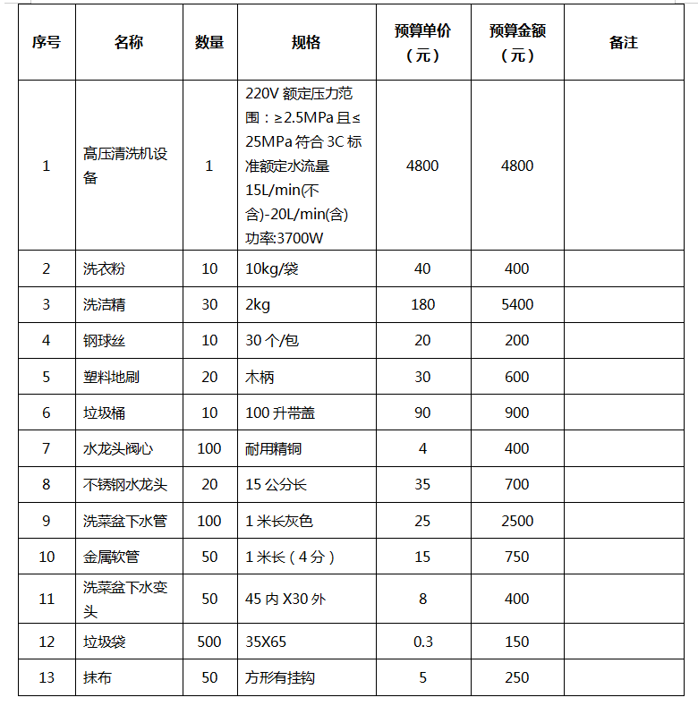 1762675525341599375.png 1762675476335.png